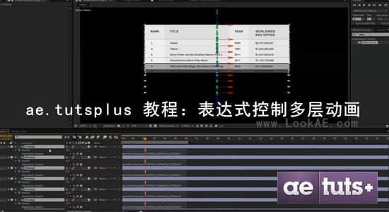 ae.tutsplus 教程：表达式控制多层动画