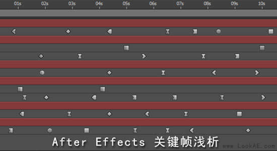 After Effects 关键帧浅析_Keyframe