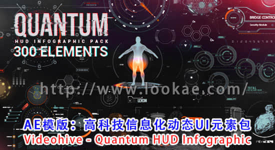 Quantum-HUD-Infographic
