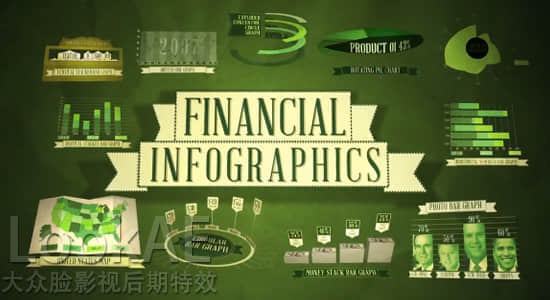 Financial-Infographic s