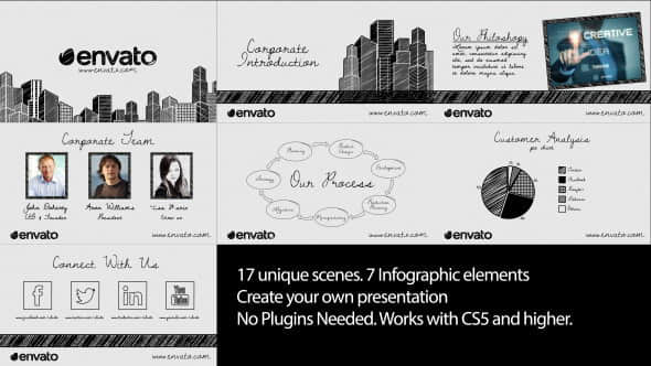 AE模板：草绘公司企业宣传介绍栏目包装 Sketch Corporate Video Pack