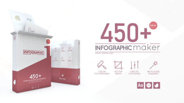 AE模板：450个扁平化公司企业信息图表数据MG动画工具包 Infographic Maker