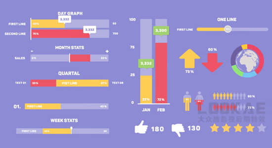 AE模板-公司企业商务扁平化信息数据图表展示介绍MG动画 Flat Infographics Toolkit