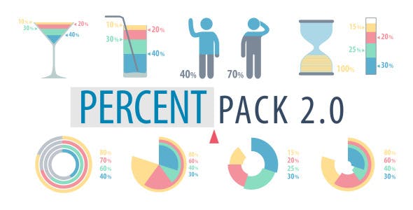 AE模板-公司企业信息数据统计图动画元素包 Percent Pack 2.0
