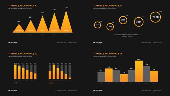 AE模板-商务企业公司信息数据统计图文报表展示 Company Infographics Presentation