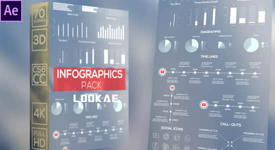 AE模板-70个信息数据柱状图扇形图表统计动画 Infographics Pack