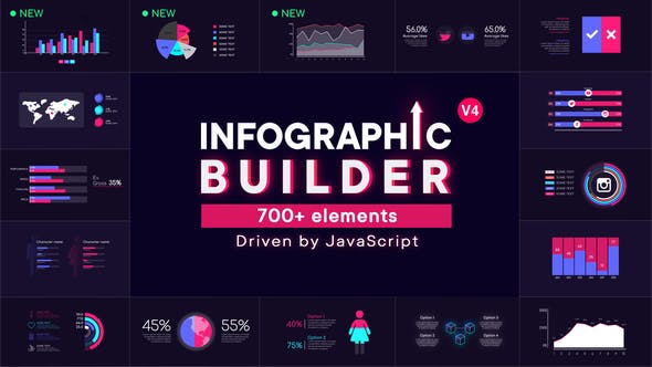AE模板-700种企业商务信息数据柱状图报表动画 Infographic Builder V4