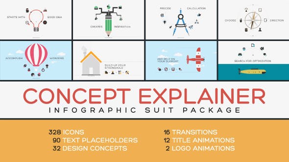AE模板-480个二维扁平化创意MG动画宣传概念小片头 Concept Explainer