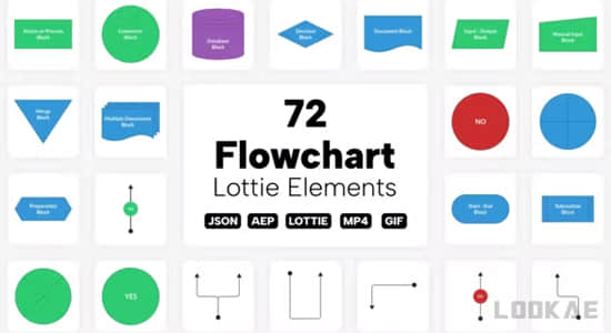 72组思维流程图创意组合展示动画AE模板 Flowchart Lottie Elements