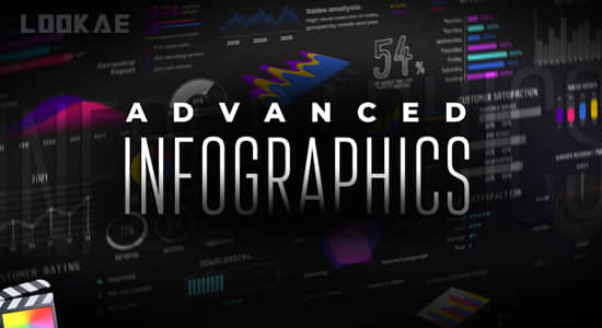 FCPX插件-53个公司企业信息数据统计报表曲线柱状图饼状图动画预设