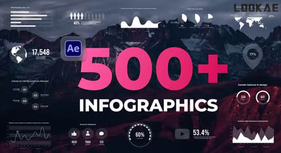 500种信息数据曲线柱状饼状图展示动画预设AE模板 Infographics