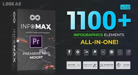 PR模板-1100个公司企业信息数据柱状饼状扇形图表动画预设 Infographics Pack MOGRT