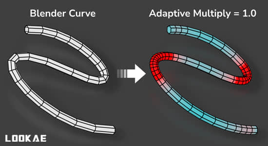 Blender预设-自适应曲线资产 Adaptive Curve V1.1
