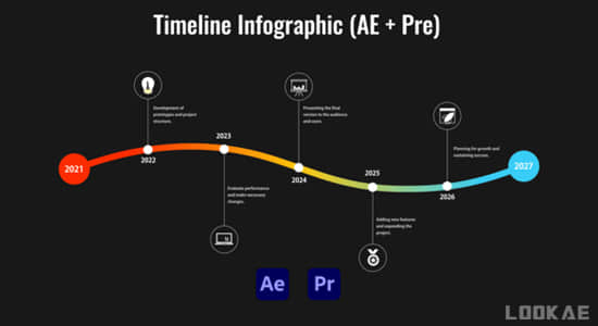 AE/PR模板-发展历程时间线信息图表展示动画